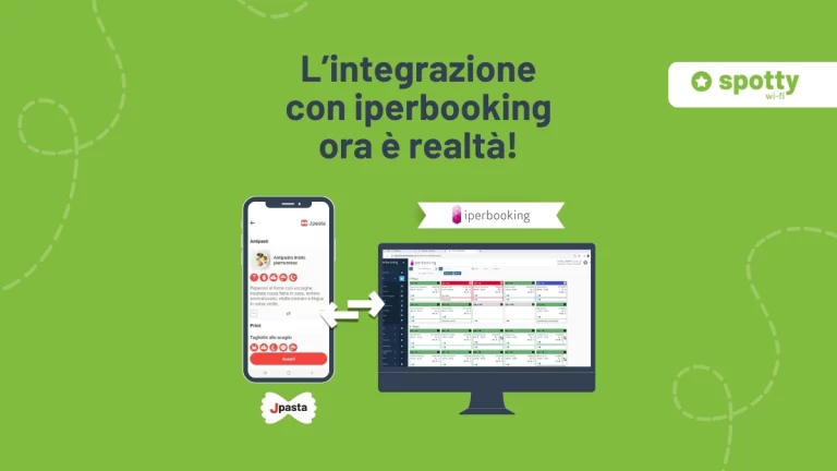 L’integrazione con iperbooking ora è realtà! 